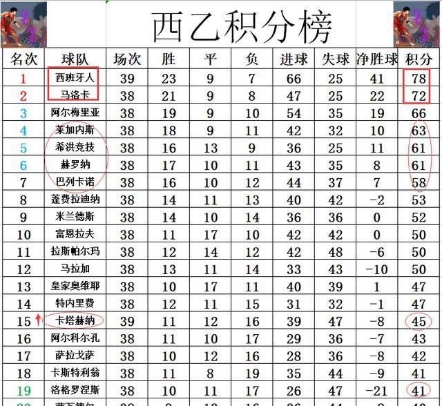 🥀2026🎱世界杯🐔让球开户🚭马洛卡VS阿尔梅里亚比分预测 🏆hg08体育38368·CC🎁 