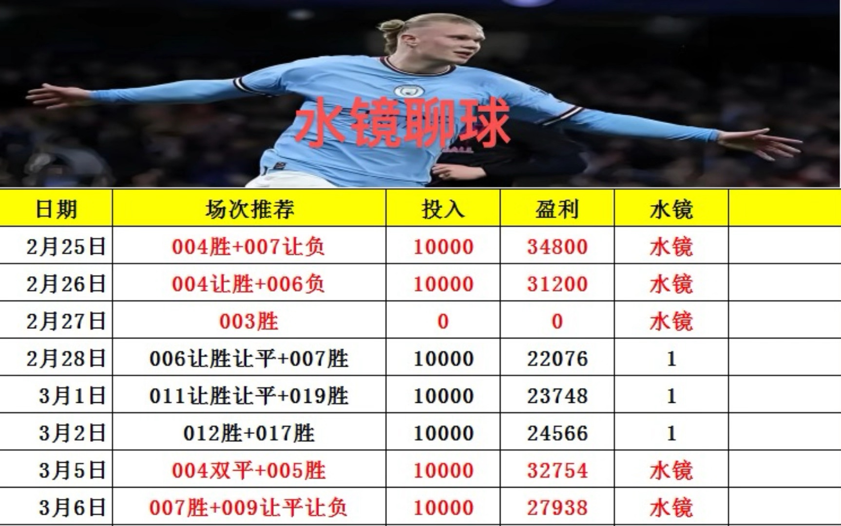 🥀2026🎱世界杯🐔让球开户🚭赫塔菲VS皇家贝蒂斯比分预测 🏆hg08体育38368·CC🎁 