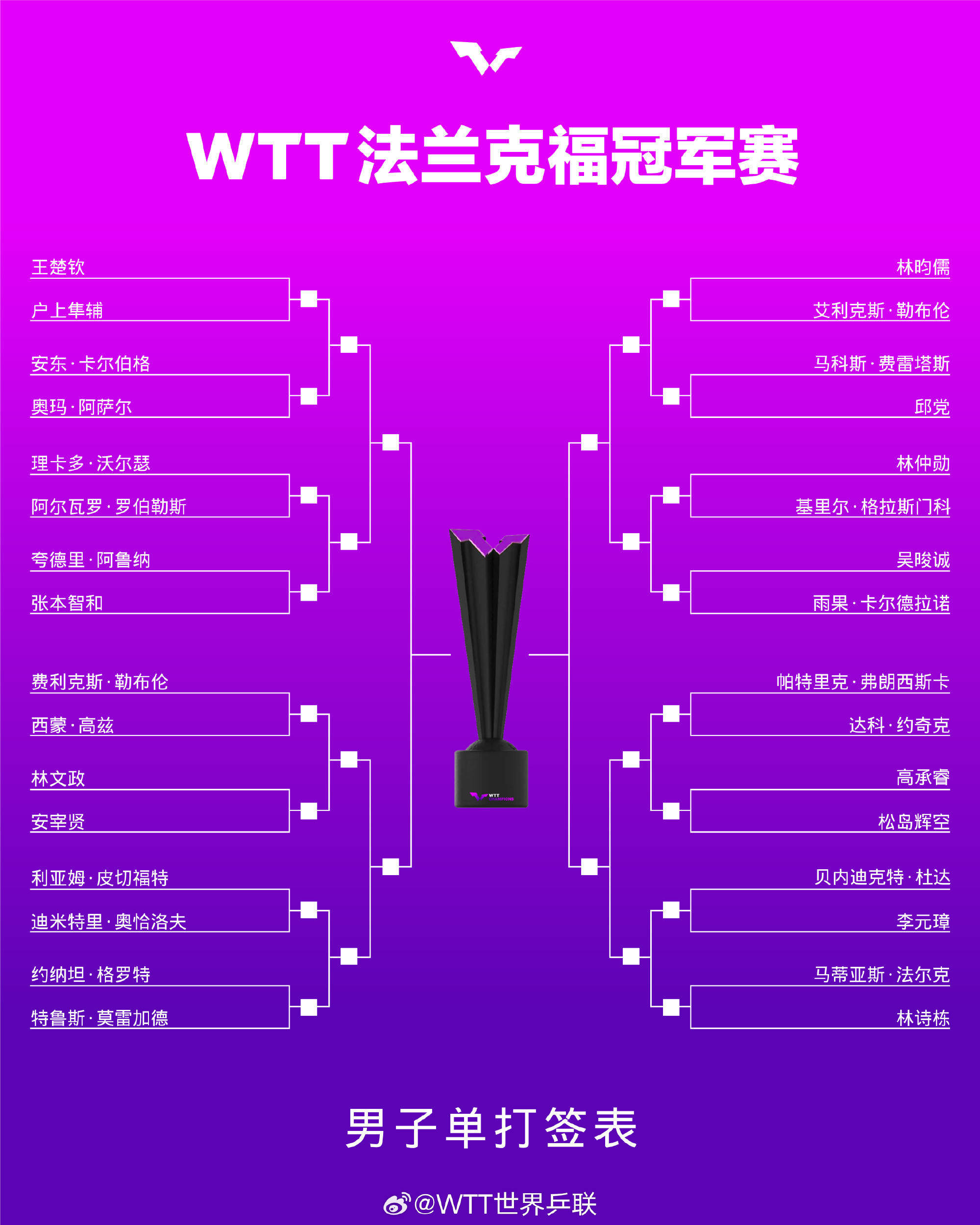 🥀2026🎱世界杯🐔让球开户🚭法兰克福VS霍芬海姆赛前预测 🏆hg08体育38368·CC🎁 