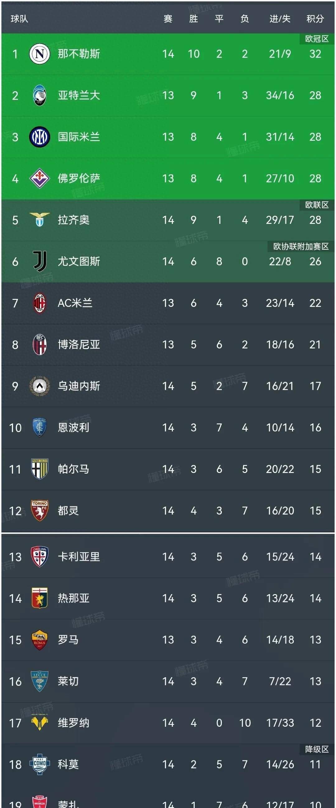 🥀2026🎱世界杯🐔让球开户🚭世界甲级联赛排名 🏆hg08体育38368·CC🎁 