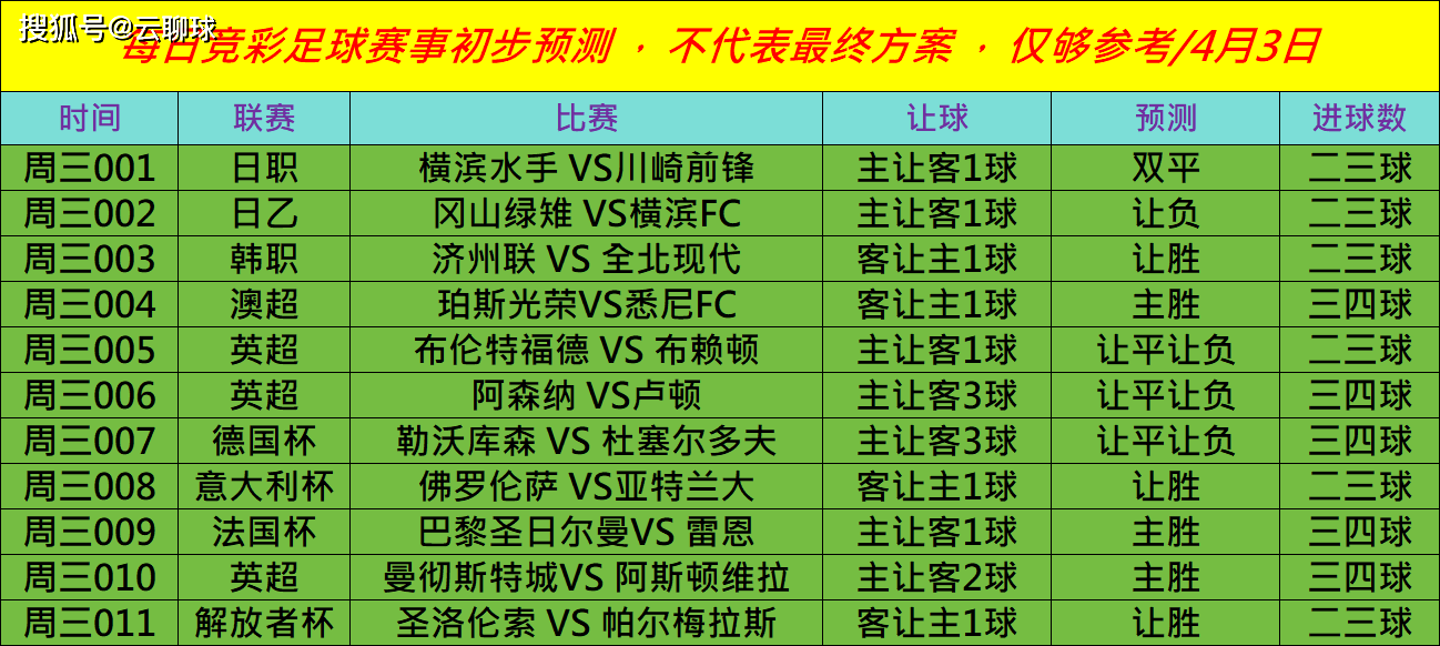 🥀2026🎱世界杯🐔让球开户🚭阿斯顿维拉VS曼彻斯特城阵容预测 🏆hg08体育38368·CC🎁 