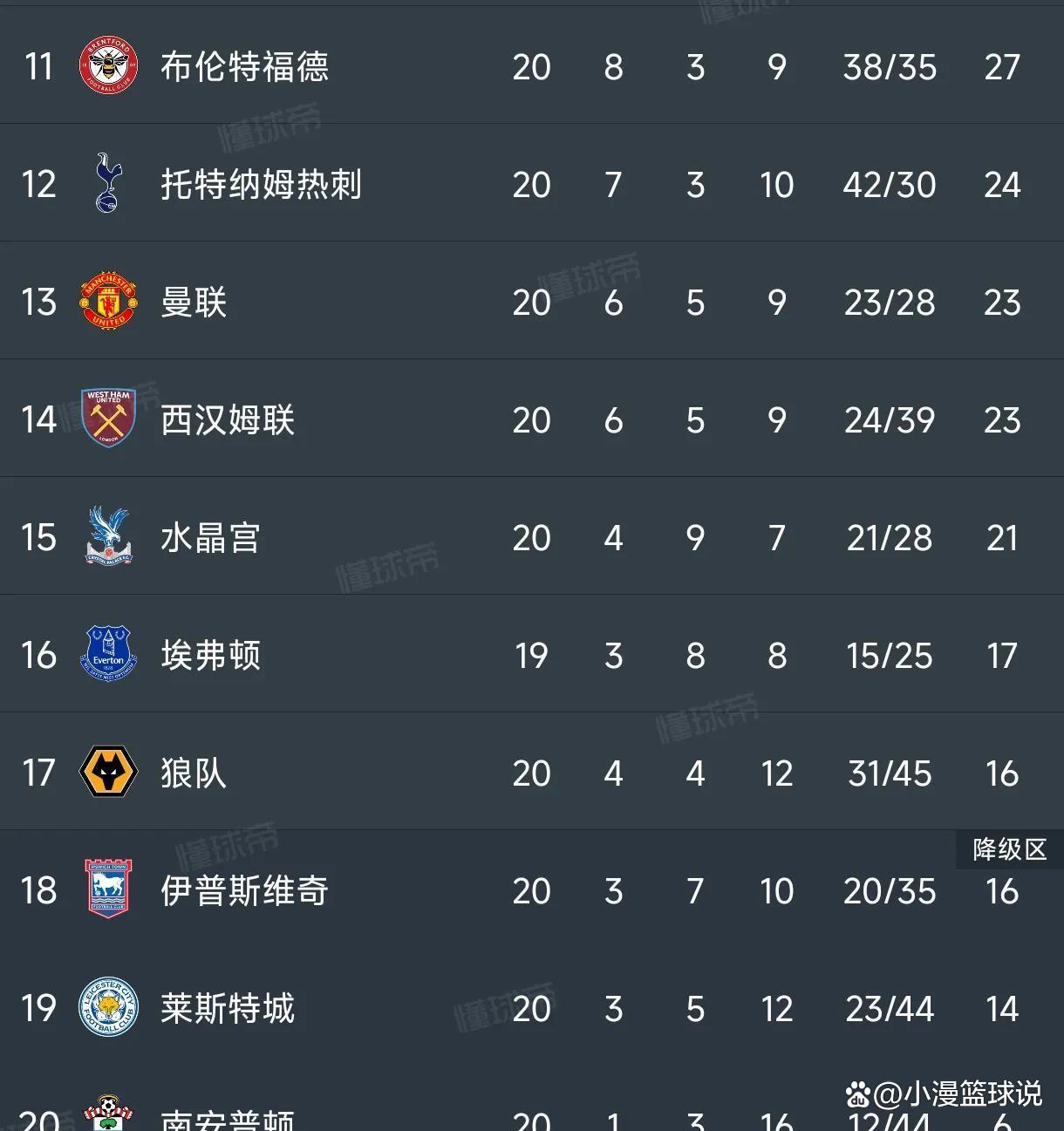 🥀2026🎱世界杯🐔让球开户🚭诺丁汉森林VS狼队对阵预测 🏆hg08体育38368·CC🎁 
