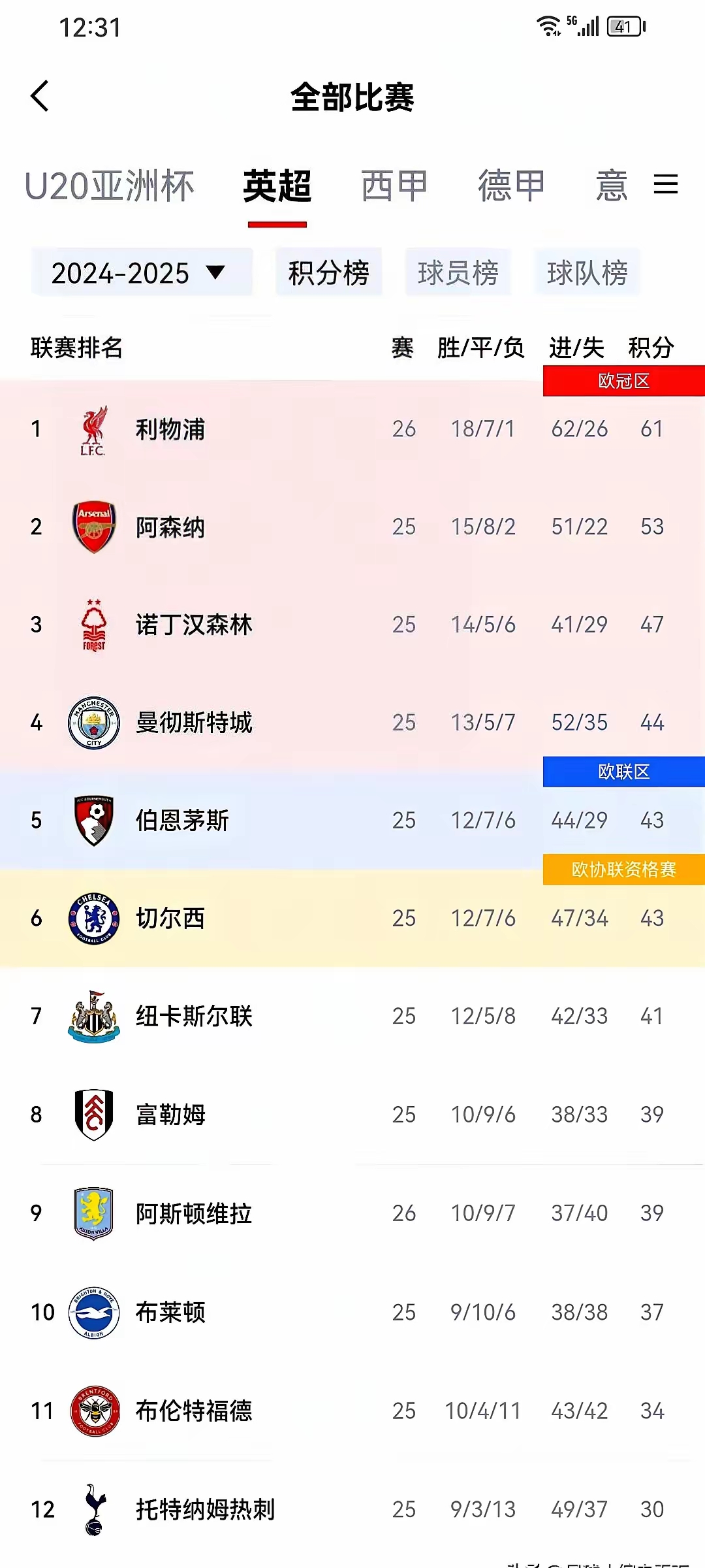 🥀2026🎱世界杯🐔让球开户🚭英超利物浦VS埃弗顿比分预测 🏆hg08体育38368·CC🎁 