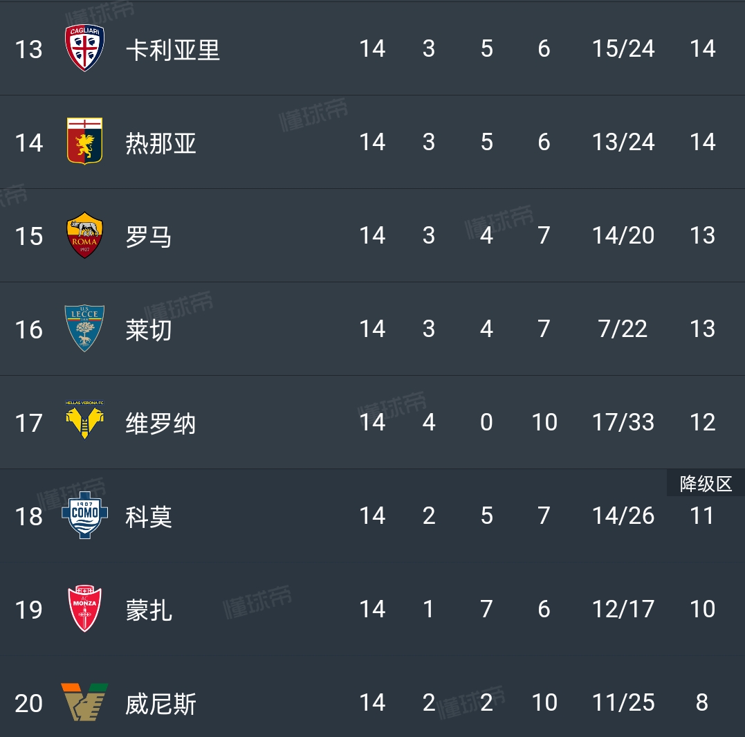🥀2026🎱世界杯🐔让球开户🚭意甲第一是哪个球队 🏆hg08体育38368·CC🎁 