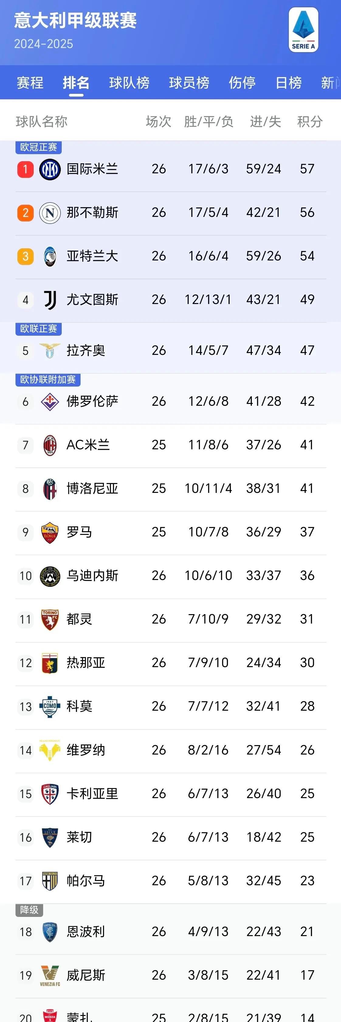 🥀2026🎱世界杯🐔让球开户🚭2016意甲积分榜 🏆hg08体育38368·CC🎁 