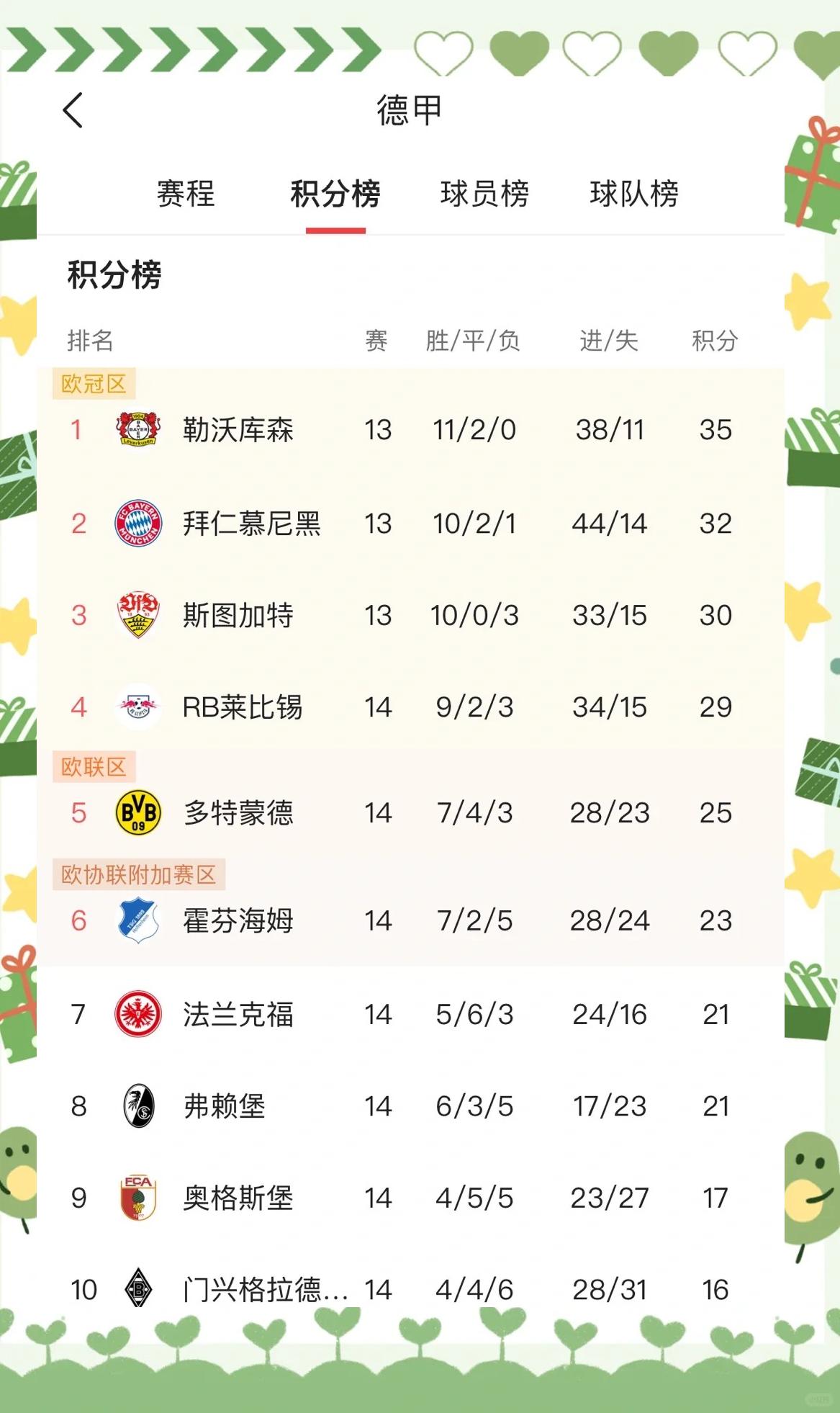🥀2026🎱世界杯🐔让球开户🚭德甲最新比分及积分榜排名表 🏆hg08体育38368·CC🎁 
