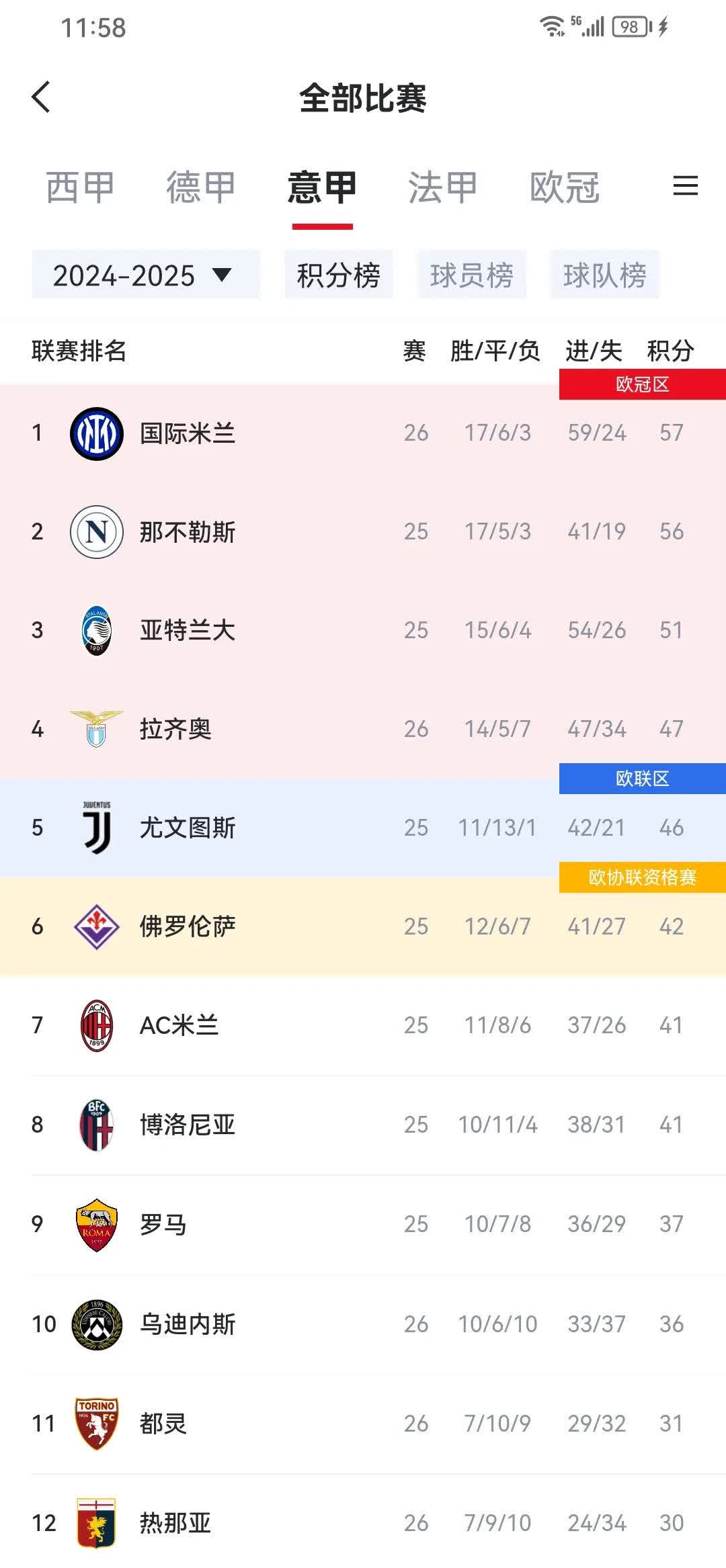 🥀2026🎱世界杯🐔让球开户🚭意甲冠军奖金是多少 🏆hg08体育38368·CC🎁 